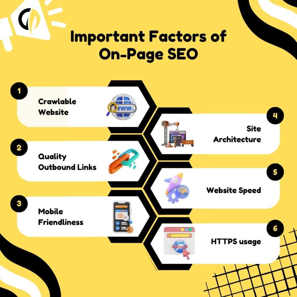 On-Page SEO Optimization in Dubai by Best SEO Company WEFORDESIGN, Dubai