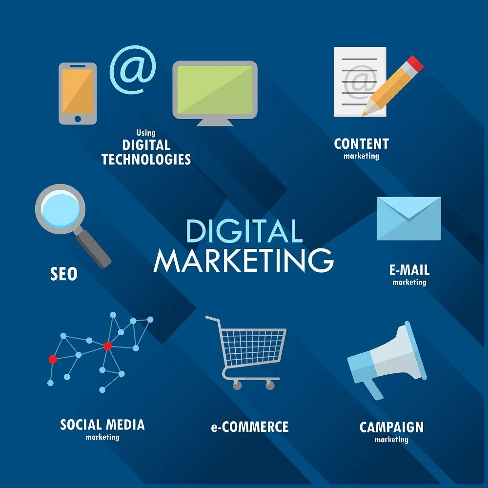 Digital media and marketing services in Dubai